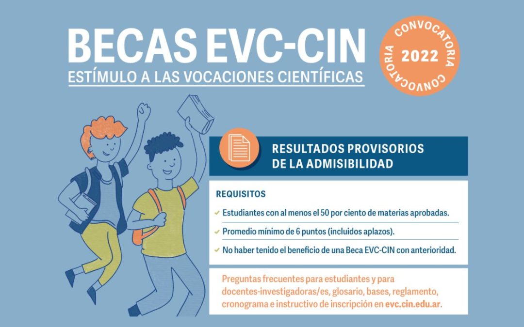 Resultados provisorios Becas EVC CIN 2022
