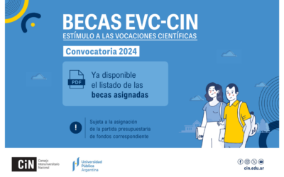 Becas CIN: Resultados Convocatoria 2024