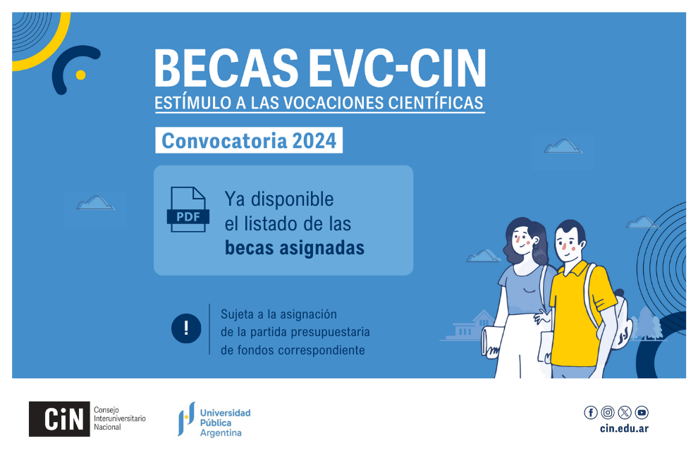 Becas CIN: Resultados Convocatoria 2024